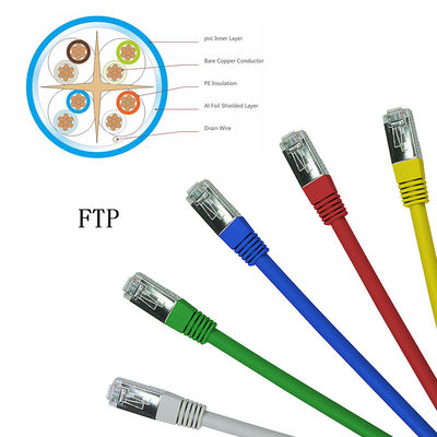 Сеть FTP CAT6 привязывает RJ45 скачку 3M 5M 10M вокруг гибкого провода