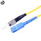 Желтый диаметр кабеля одиночного режима гибкого провода оптического волокна Ск Фк подгонянный