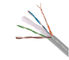 Изоляция ХДПЭ кабеля сети высокой эффективности КАТ6 для радиосвязи
